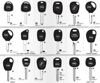 Küçükçekmece Oto Anahtarcı